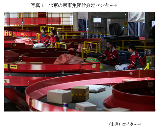 写真1 北京の京東集団仕分けセンター