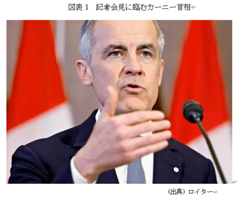 �@�ʐ^1�@�L�҉�ɗՂރJ�[�j�[��  