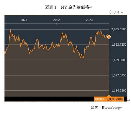 �@�}�\1�@NY���敨���i 