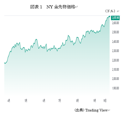 �@�}�\1�@NY���敨���i  