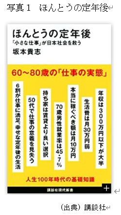 �@�}�\1�@�ʐ^1�@�ق�Ƃ��̒�N�� 