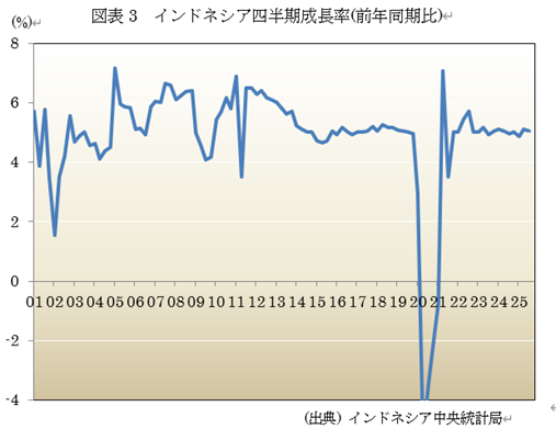  �}�\3�@�C���h�l�V�A�l����������(�O�N������) 