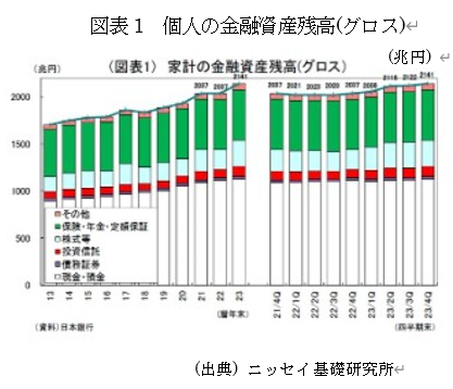 �@�}�\1�@�l�̋��Z���Y�c��(�O���X) 