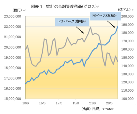 �@�}�\1�@�ƌv�̋��Z���Y�c��(�O���X)  