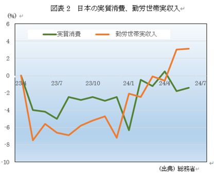 �@�}�\2�@���{�̎�������A�ΘJ���ю�����  