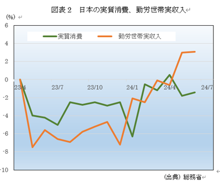 �@�}�\2�@���{�̎�������A�ΘJ���ю�����  