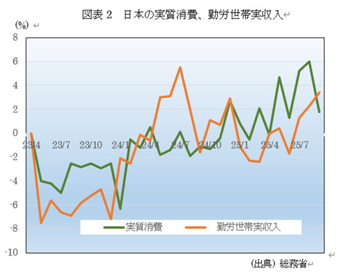 �@�}�\2�@���{�̎�������A�ΘJ���ю�����  