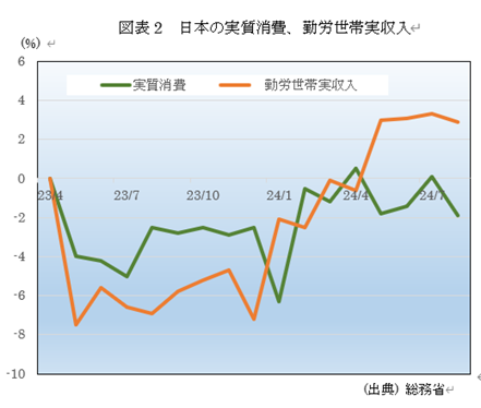 �@�}�\2�@���{�̎�������A�ΘJ���ю�����  