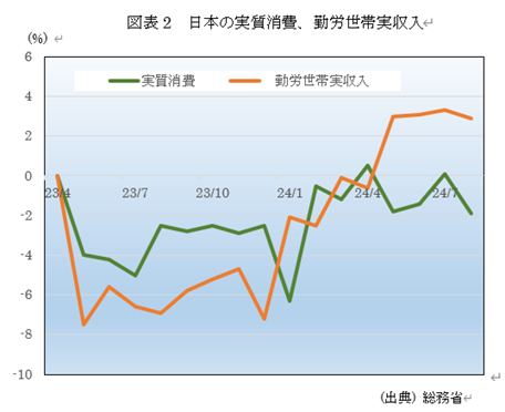 �@�}�\2�@���{�̎�������A�ΘJ���ю�����  