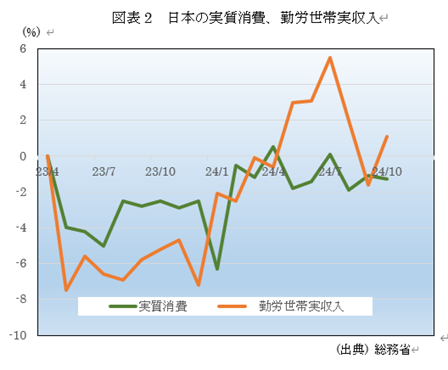 �@�}�\2�@���{�̎�������A�ΘJ���ю�����  