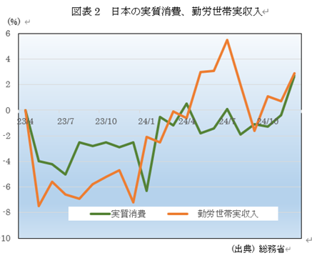 �@�}�\2�@���{�̎�������A�ΘJ���ю�����  