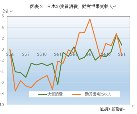 �@�}�\2�@���{�̎�������A�ΘJ���ю�����  