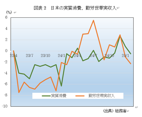 �@�}�\2�@���{�̎�������A�ΘJ���ю�����  