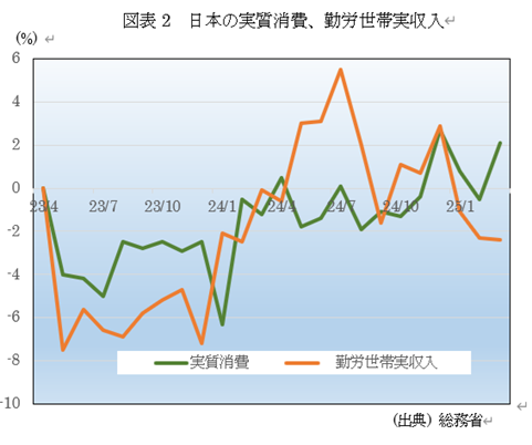 �@�}�\2�@���{�̎�������A�ΘJ���ю�����  