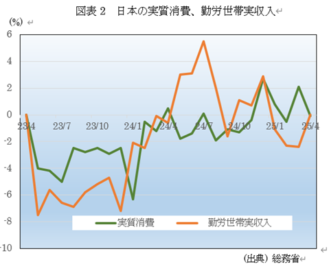 �@�}�\2�@���{�̎�������A�ΘJ���ю�����  