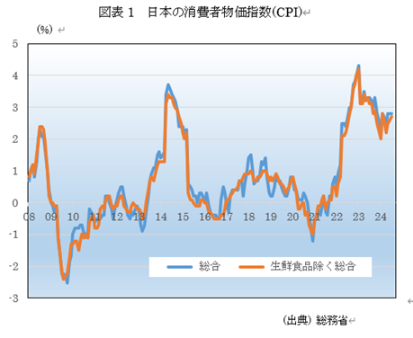 �@�}�\1�@���o����225  