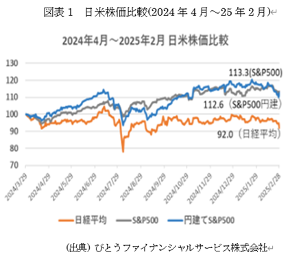 �@�}�\1�@���Ċ�����r(2024�N4���`25�N2��)  