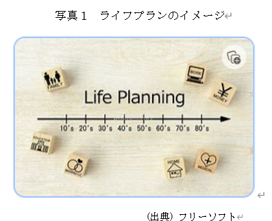 �@�ʐ^1�@���C�t�v�����̃C���[�W  