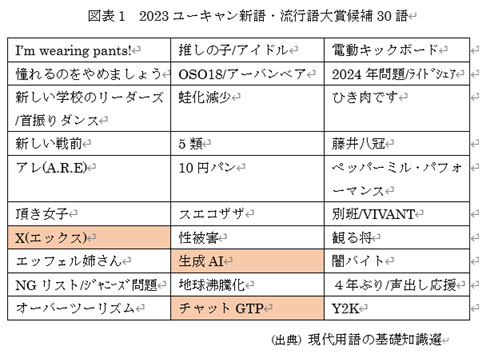 �@�}�\1�@���{�ƃh�C�c�̖���GDP 