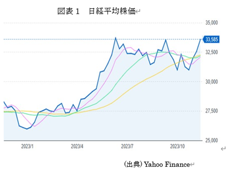 �@�}�\1�@���o���ϊ��� 