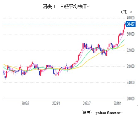 �@�}�\1�@���o���ϊ��� 