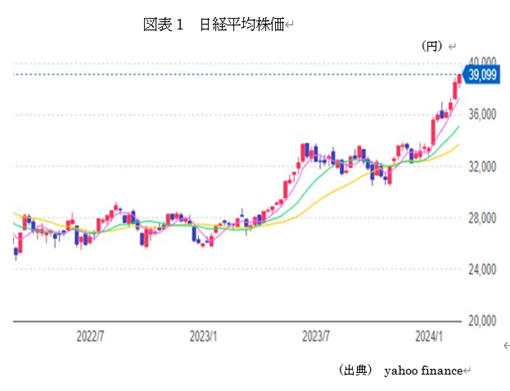 �@�}�\1�@���o���ϊ��� 