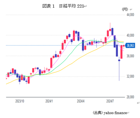 �@�}�\1�@���o����225  