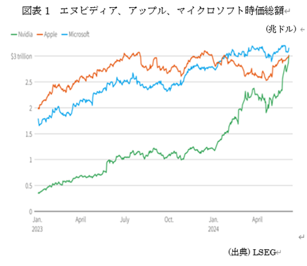 �@�}�\1�@�G�k�r�f�B�A�A�A�b�v���A�}�C�N���\�t�g�������z  