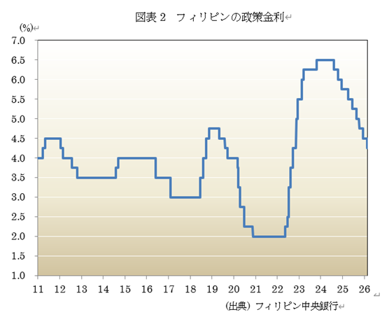  �}�\2�@�t�B���s���̐������ 