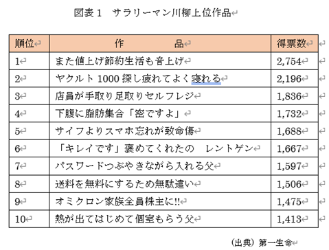 �@�}�\1�@�T�����[�}�������ʍ�i 