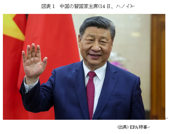 図表1 中国の習国家主席(14日、ハノイ)