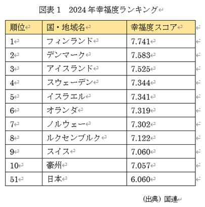 �@�}�\1�@���A2024�N�K���x�����L���O  