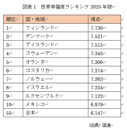 �@�}�\1�@���E�K���x�����L���O2025�N��  