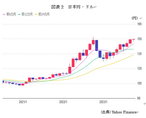 �@�}�\2�@���{�~�E�h�� 